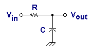 Schematic of RC low-pass filter