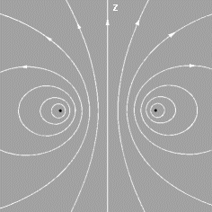 Magnetic field around simple wire loop